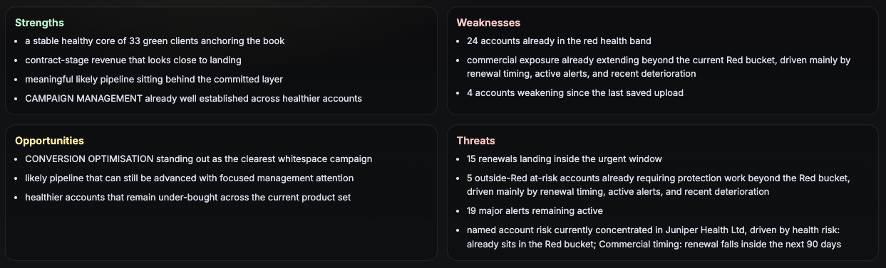 Explainable AI panel showing narrative client risk analysis and key relationship drivers
